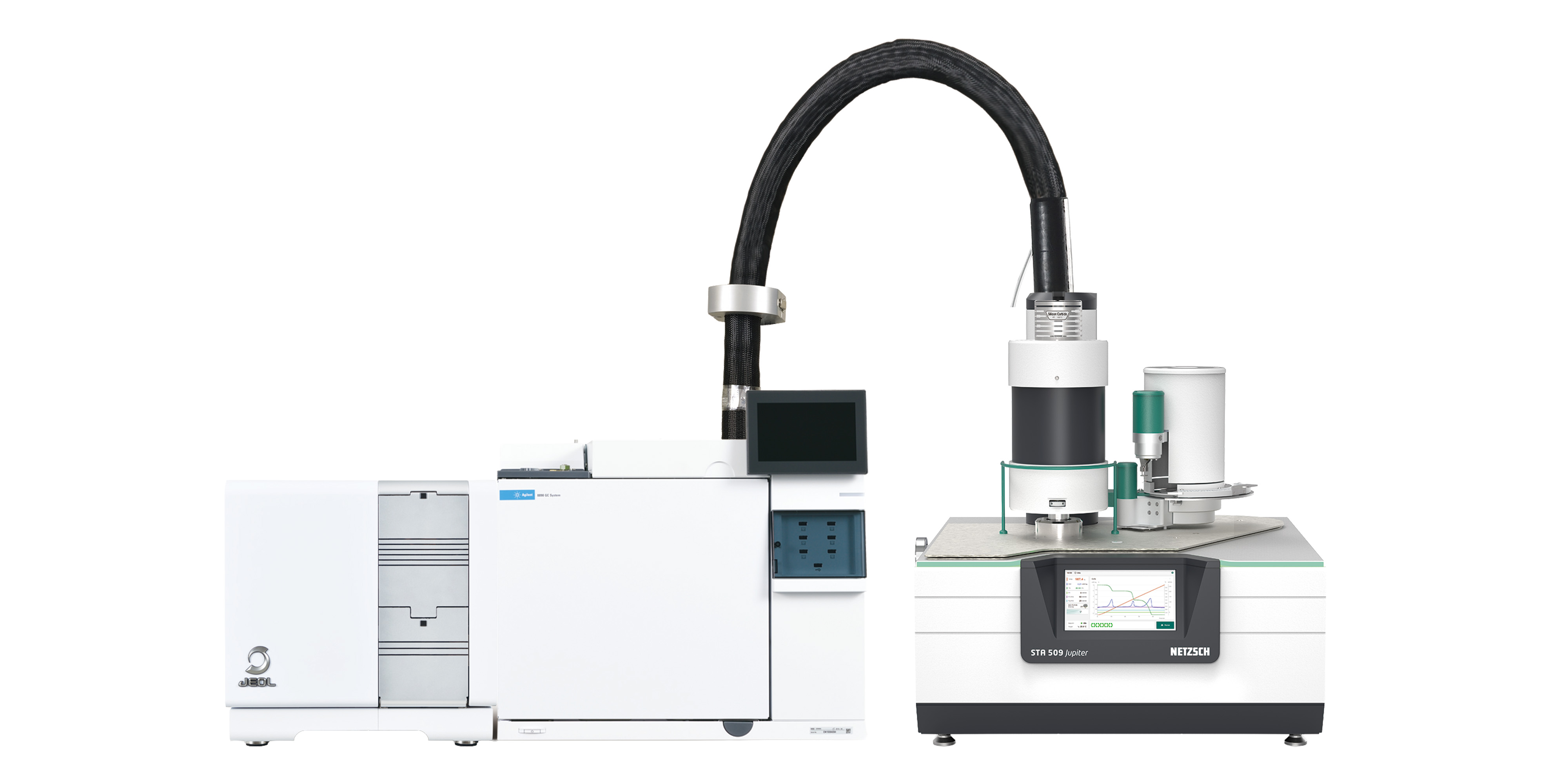 JMS-Q1600GCとSTA 509 Jupiterのカップリング装置